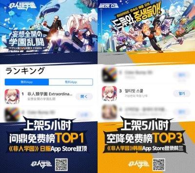 空降TOP1？《非人學(xué)園》日韓版本上線好評(píng)如潮 游戲運(yùn)營背后的成功密碼